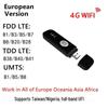Глобальный 4G USB WiFi усилитель: Портативная беспроводная интернет-карта для использования в помещении и на улице