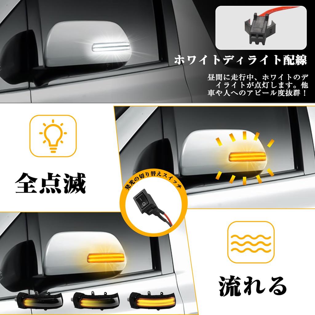 GemPro 20 Alphard Vellfire 20 Vanguard 30 Voxy Noah 70 Estima 50 Estima Hybrid