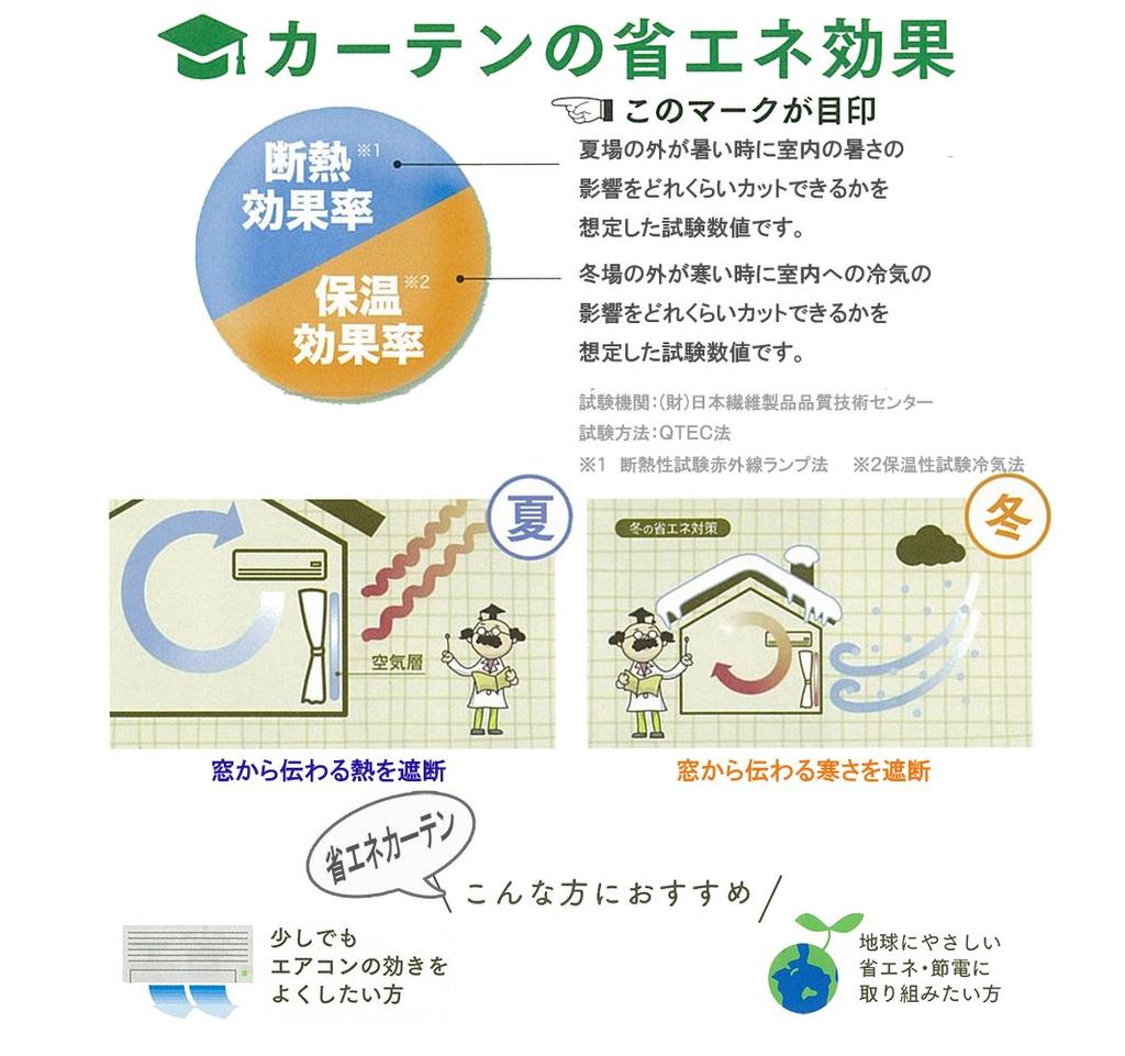 Univer Lace UV Daytime Energy 200cm Wide X 198cm 1 Frosted Lace Curtains, Protection, Visibility, Mirror, Saving, Washable, Long, Panel,