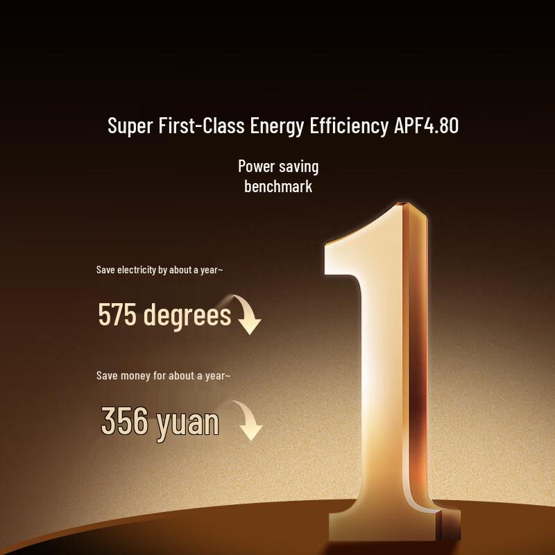 Tcl Little Blue Wing True Power Saving Inverter Cabinet Air Conditioner