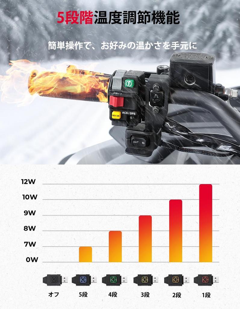 KEMIMOTO KM005-T Нагреватель ручек для мотоцикла, Тип обмотки, Тип нагревателя ручек с переключателем, 10 секунд