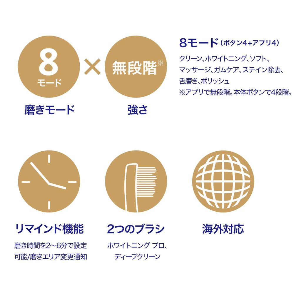 Электрическая зубная щетка Usmile F1 Black Ультразвуковое отбеливание Удобно носить с собой В комплекте с футляром Перезаряжаемый USB Не нужно заряжать 365 дней Type-C []