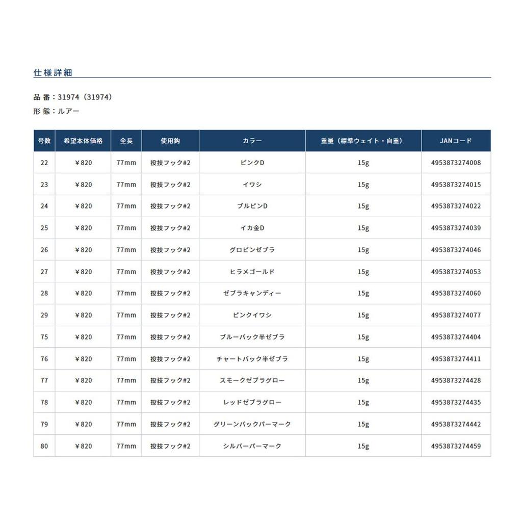 OWNER Металлический джиг-приманка для метания 15 76 Диаграмма Задняя половина Зебра WJB-15 № 31974