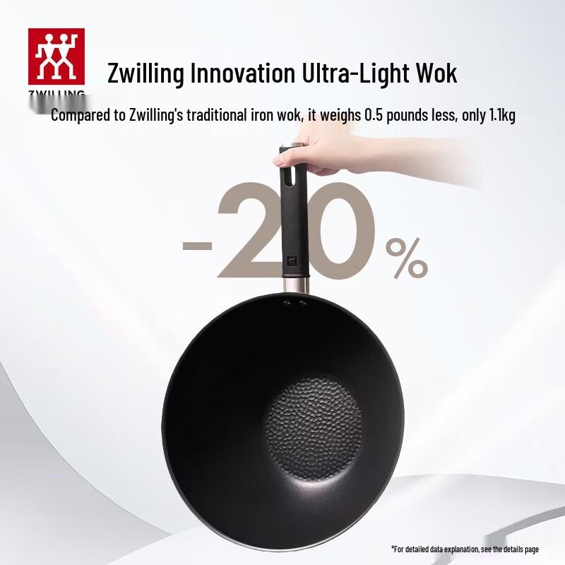 Zwilling Титановый вок