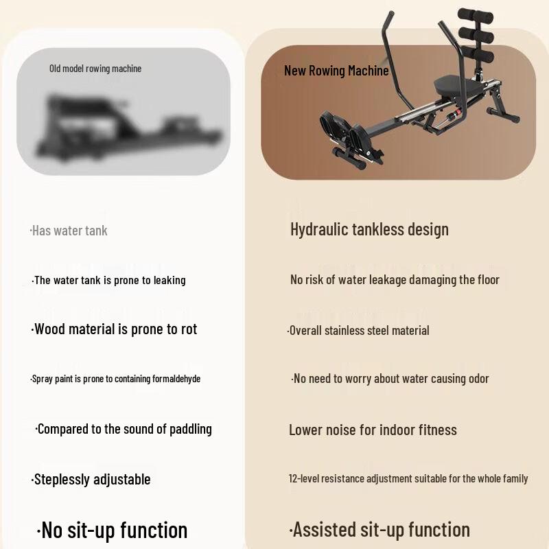 Qiuqiao Indoor Hydraulic Rowing Machine CN plug (adapter included)