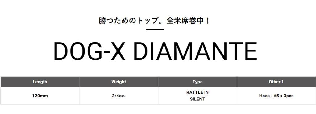 Megabass Dog X Diamante Погремушка 120 мм 3/4 унции Плавающая приманка OIkawa (0280)