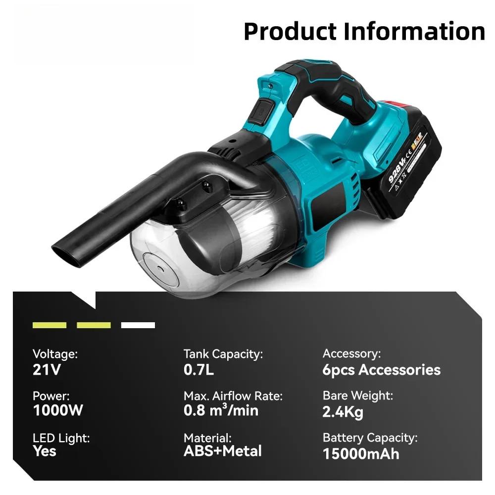 1000 Вт Высокомощный беспроводной электрический пылесос Портативный эффективный бытовой промышленный строительный чистый инструмент