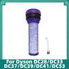 Compatible For Dyson DC28c / DC33c / DC37 / DC39c / DC41c / DC53 Vacuum Cleaner Pre-Filter Air Filters Replacements Spare Part