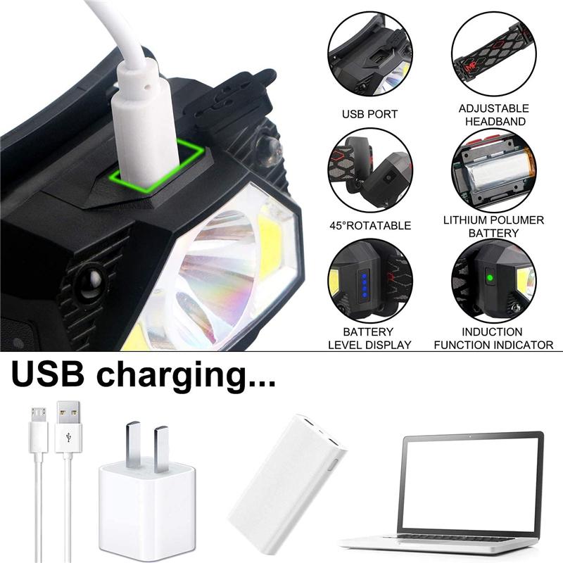 2 шт. мощный светодиодный налобный фонарь с датчиком, USB-перезаряжаемый налобный фонарь, водонепроницаемые фонари для кемпинга, пешего туризма
