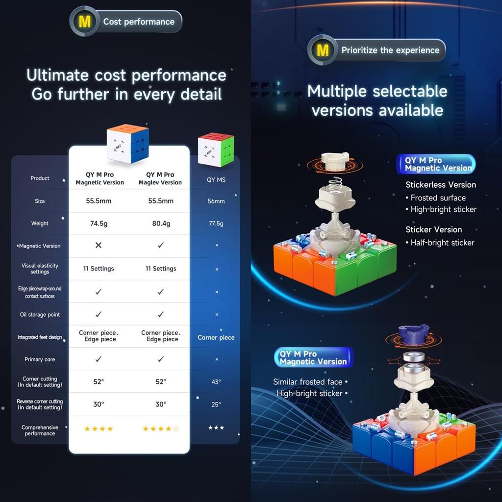 Kancharo QY M Pro Maglev [Pouch IncludedAuthentic] Magnetic Competition Cube (Stickerless, 3x3 Maglev)
