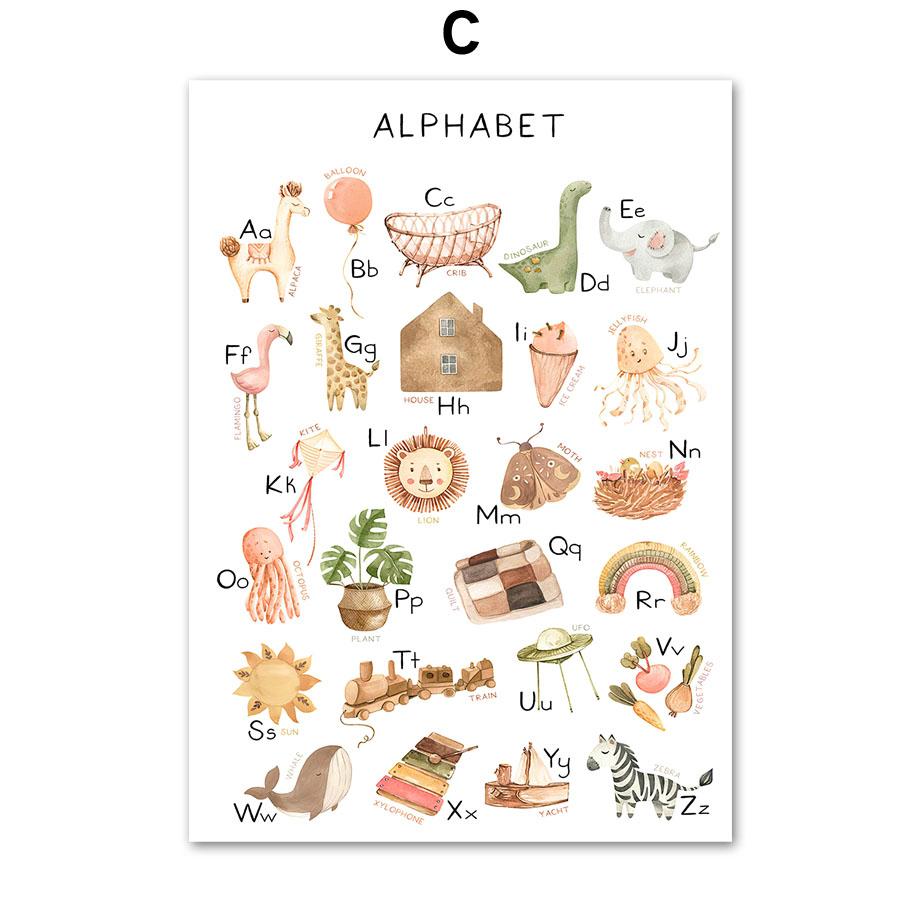 Образование Алфавит Номер Животное Погода Форма Детская Настенная Художественная печать Холст Картина Плакат на скандинавскую тему Декор Картина для детской комнаты