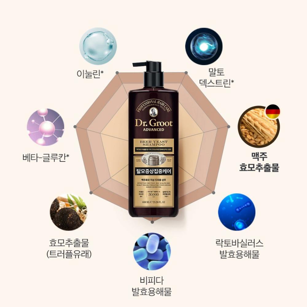 [Dr. Groot] Интенсивный уход за волосами от выпадения волос Пивные дрожжи Функциональный шампунь, лечение и ампула для жирной кожи головы