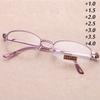 Женские полурамные очки для чтения из металлического сплава, ретро-антиусталостные фиолетовые очки для дальнозоркости, диоптрии от +1,0 до +4,0