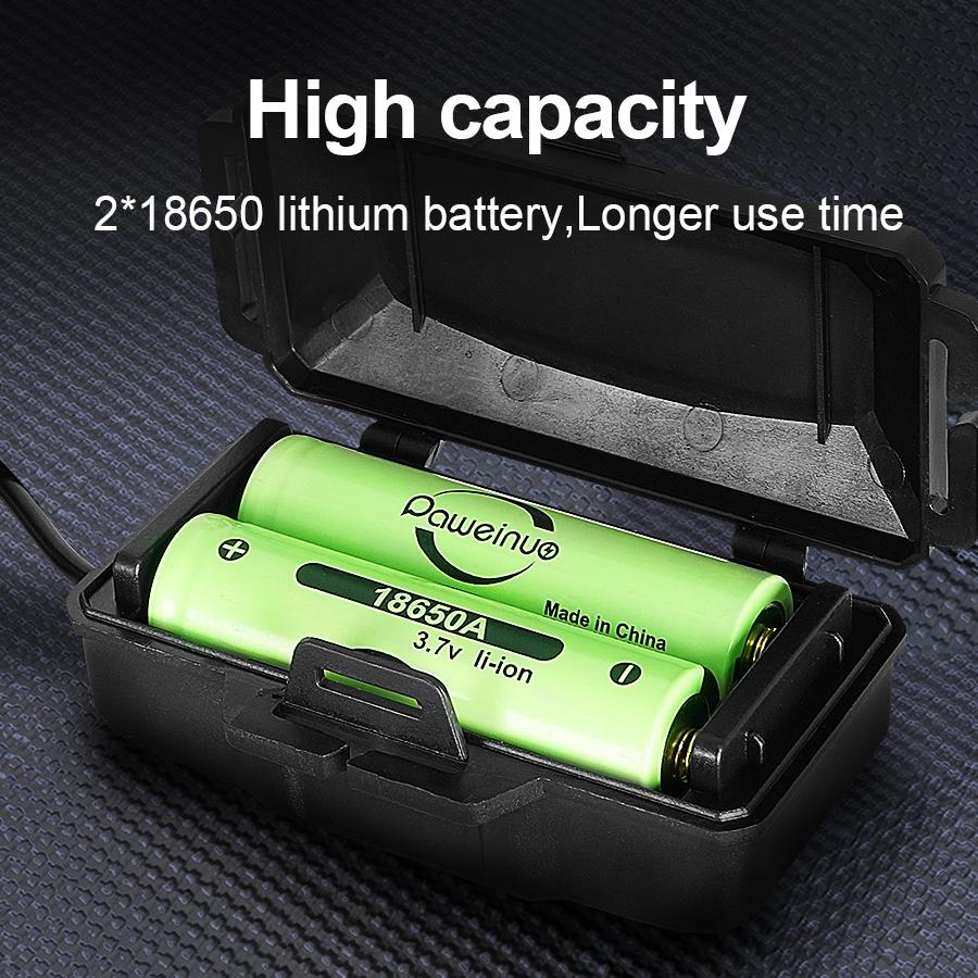 Ultra Powerful LED Headlamp Super Bright Rechargeable Head Flashlight Zoomable Headlight Outdoor Fishing Hunting Head Light