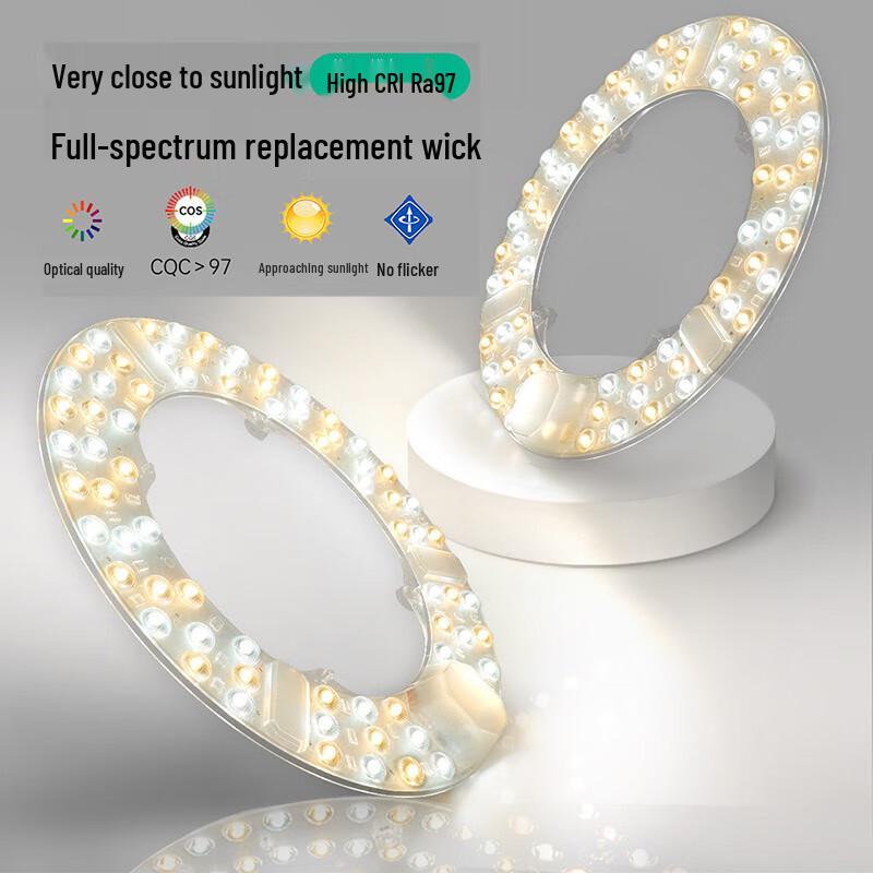 LED Full Spectrum Ceiling Light Core