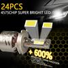 240W Double Copper Tube Car Headlight Modified H11 Car Light H4 Light Bulb H7Led Light Car Light Car Led Headlight