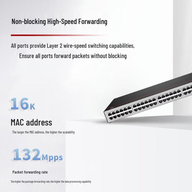 Huawei S1730S-S24T4X-QA3 24-Port Gigabit + 4-Port 10G Managed Switch