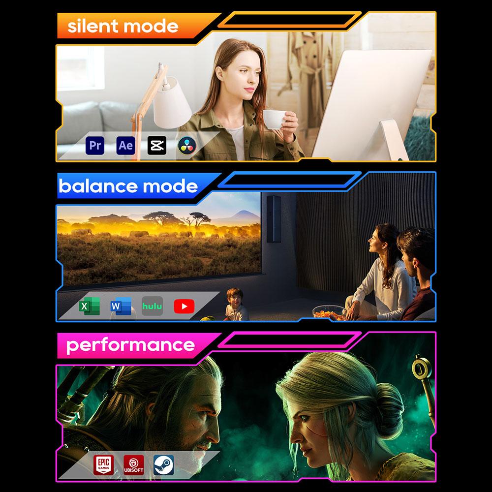 Мини-ПК AOOSTAR GEM12+ AMD Ryzen 7 Pro 8845HS 8 ядер Макс. 5,1 ГГц, 32 ГБ ОЗУ 1 ТБ SSD,