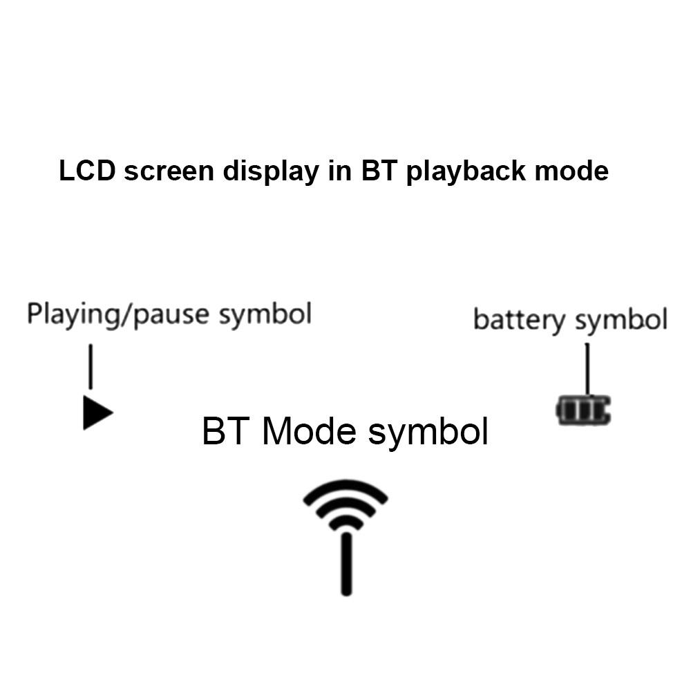 HRD-603 Портативное радио AM/FM/SW/BT/TF Карманное радио USB MP3 Цифровой рекордер Поддержка TF-карты