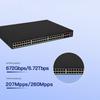 H3C S5130S-54S-PWR-EI-G 48-Port Gigabit PoE+ Managed Switch