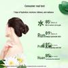 LUX Botanical Essential Oil Scented Body Wash