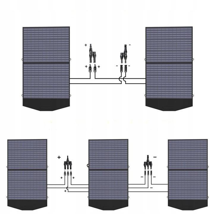 Przenośny Panel Solarny Solar 100W Allpowers Awaryjne Zasilanie Słoneczne
