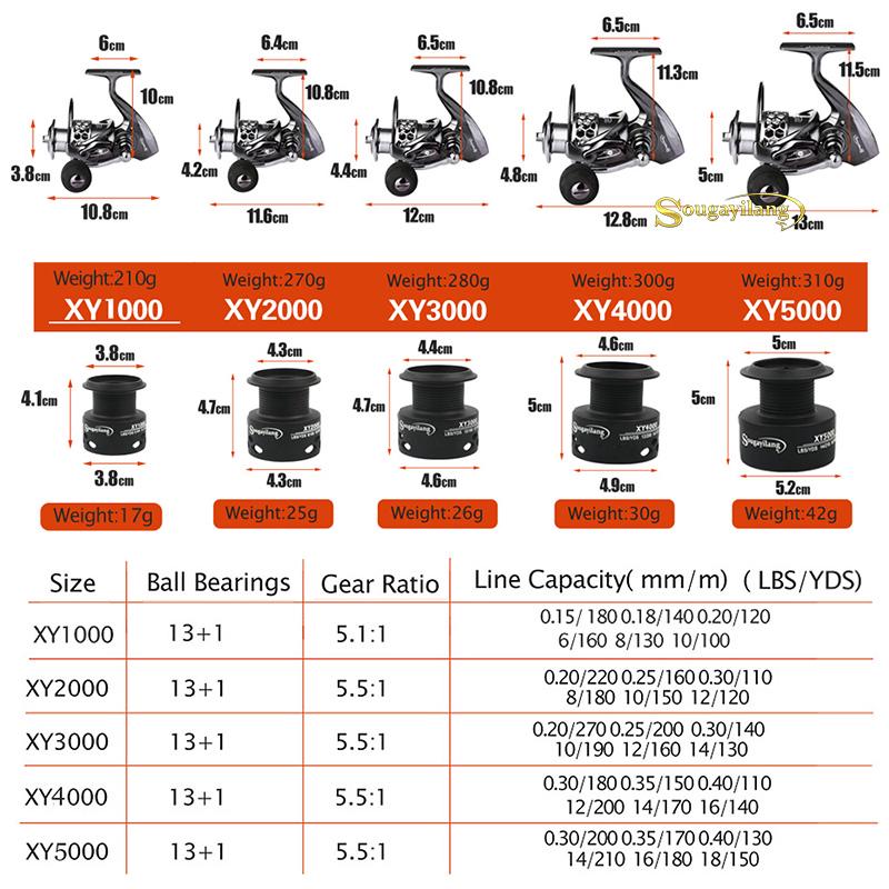 Комбинированные спиннинговые удочки и рыболовные катушки Портативная телескопическая удочка из углеродного волокна