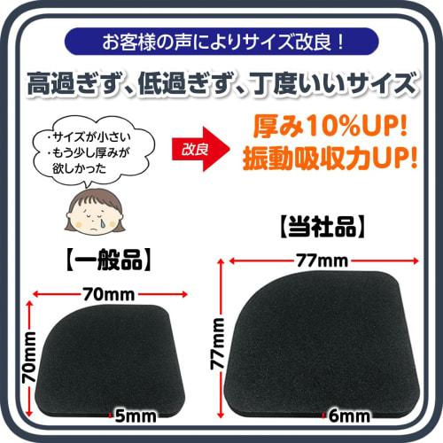 Kenkoba Hands Anti-Vibration Mat for Washing Machines, Outdoor Units, Beds, Furniture, and More - Anti-Vibration Rubber Floor Protection Mats for Nois