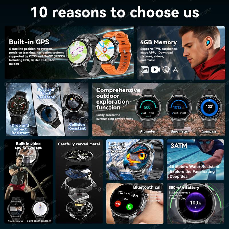 T-Rex3 Военные GPS Умные Часы с Офлайн Картами Встроенный GNSS 4 ГБ ОЗУ MP3/MP4 Плеер 1,43" AMOLED Экран 3ATM Водонепроницаемые Спортивные Умные Часы