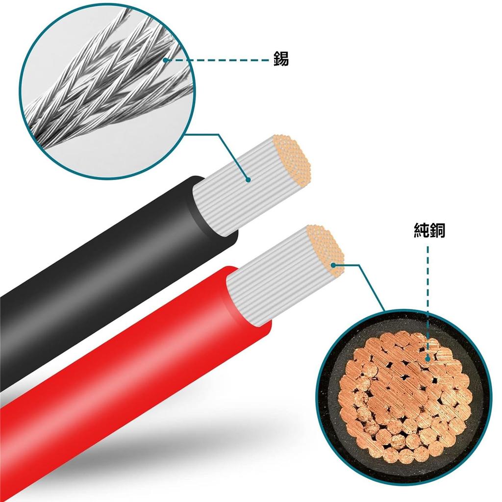 Разъем SAE, Зарядный кабель SAE, Зарядное устройство для мотоцикла, Кольцевой клеммник, Встроенный предохранитель 15А,