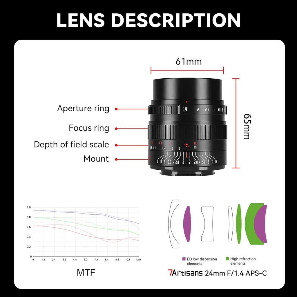 7artisans 24mm Manual Prime Lens Large Aperture Compatible with Nikon Z Mount Mirrorless Camera Z50 Z6 Z7 Z6 II F1.4 APS-C