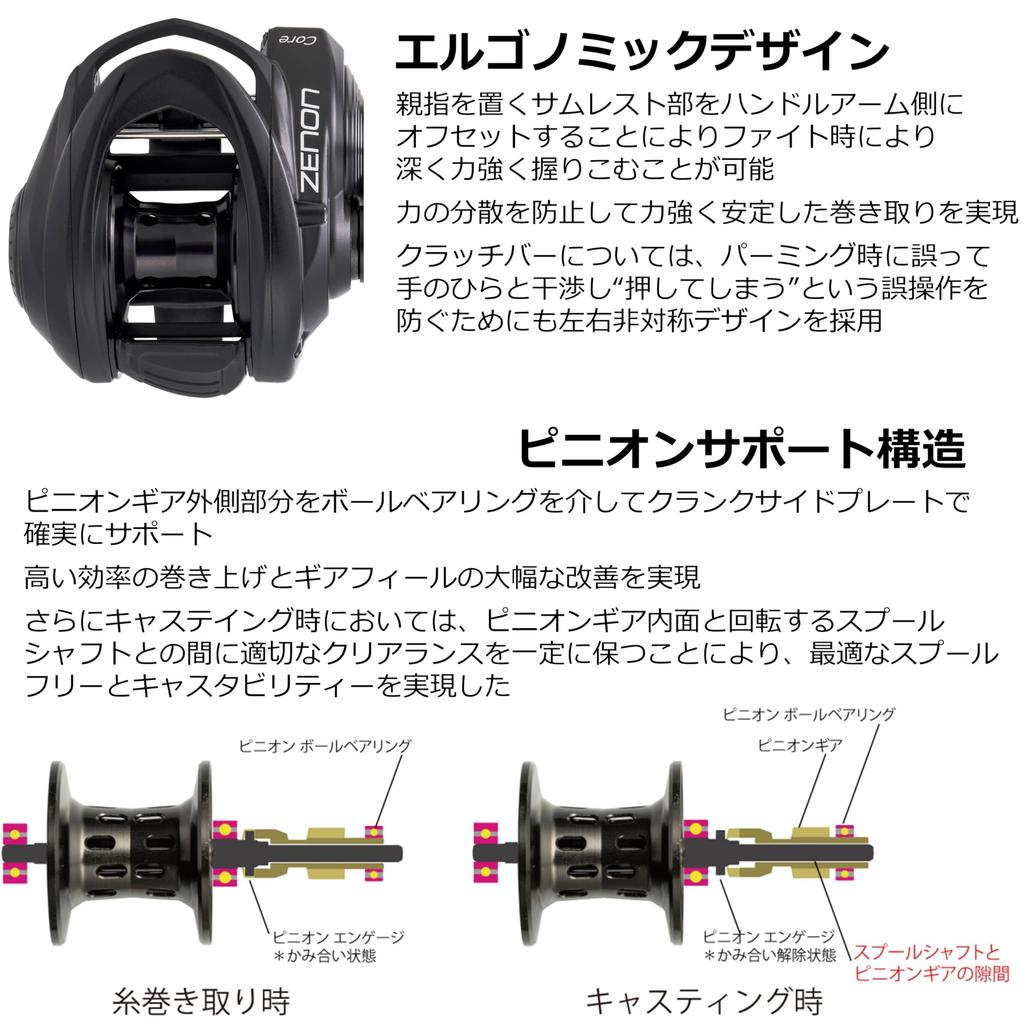 AbuGarcia ZENON Core Кастинговая катушка BF7-L Высококлассная