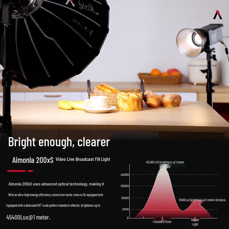 Aputure amaran 200x S Двухцветный светодиодный видеосвет