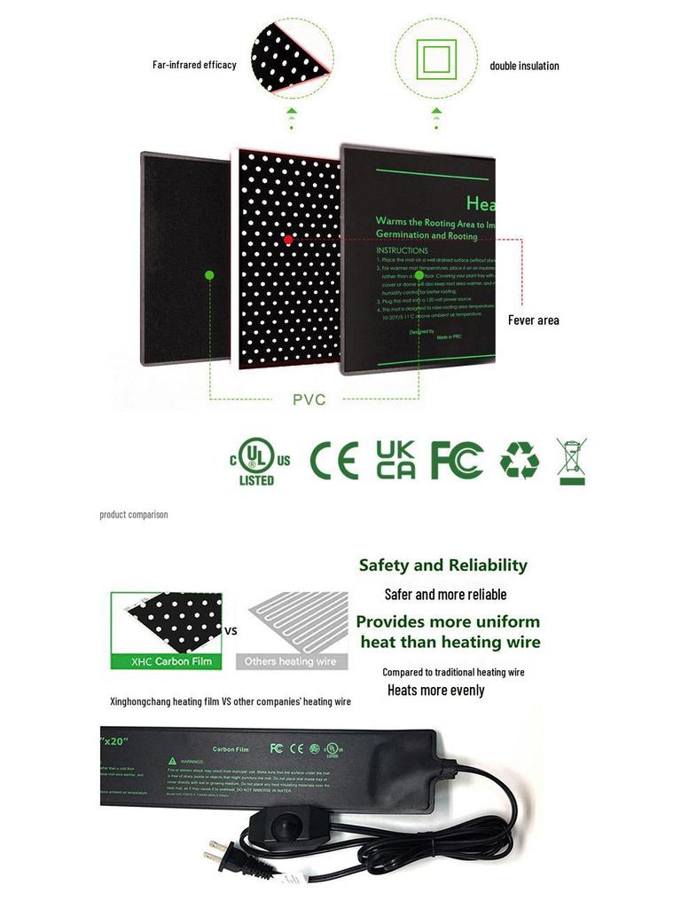 Водонепроницаемый нагревательный коврик для рассады