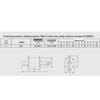NH2 Hu Rong Fuse: 125A, 160A, 200A, 250A, 300A, 315A, 350A, 400A Fuses