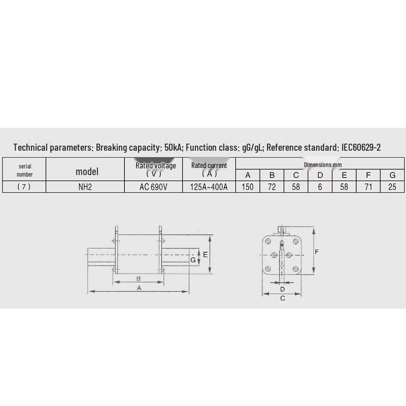 NH2 Hu Rong Fuse: 125A, 160A, 200A, 250A, 300A, 315A, 350A, 400A Fuses