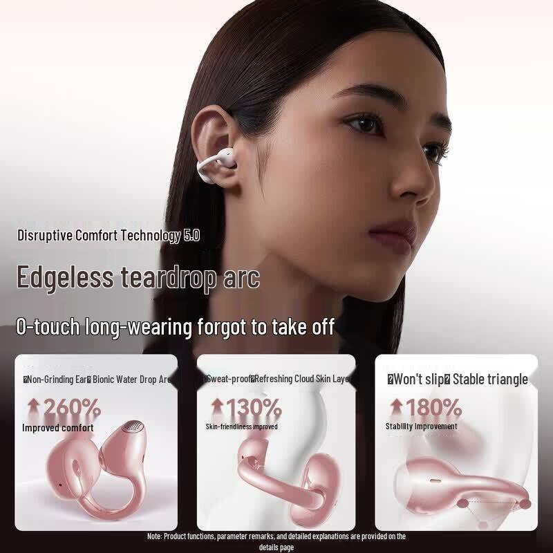 SANAG F30 Bluetooth-наушники с клипсой на ухо