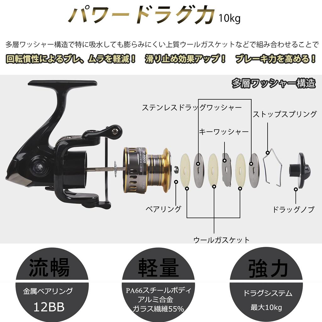 SHADDOCK Spinning Reel, Sea Fishing, 3000, Long-distance Casting Reel, Bass, Sea Bass, Jigging, Perfect for Beginners, All Metal, 12BB, 5.2:1, Shock