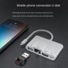 Конвертер сетевого кабеля мобильного телефона Apple, подключение Ipai к адаптеру Ethernet, подключение iPhone к ТВ-проекции с одним и тем же экраном