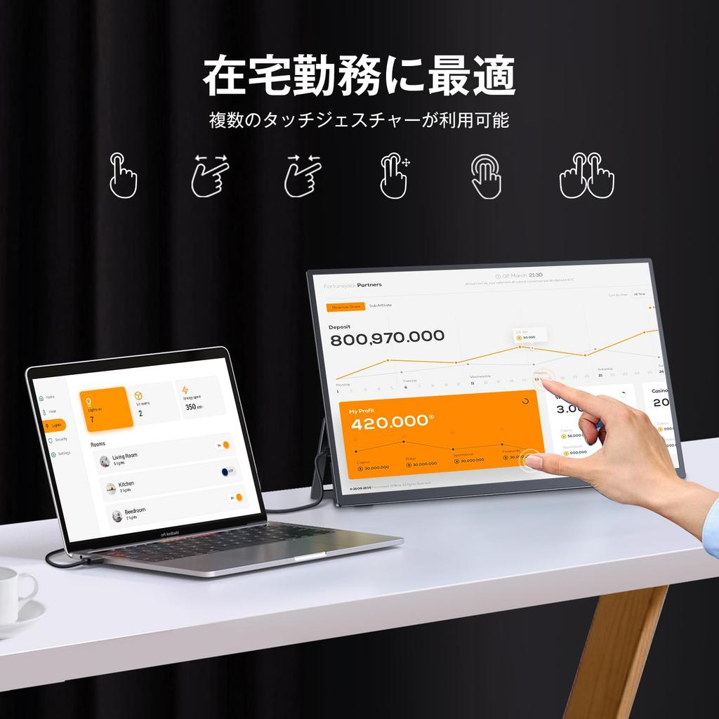 Мобильный монитор Newsoul дюймовый сенсорный экран 120 Гц мобильный дисплей 1920x1080FHD монитор для ПК портативный 75 мм стандартный VESA отверстие портативный монитор отдельно стоящий