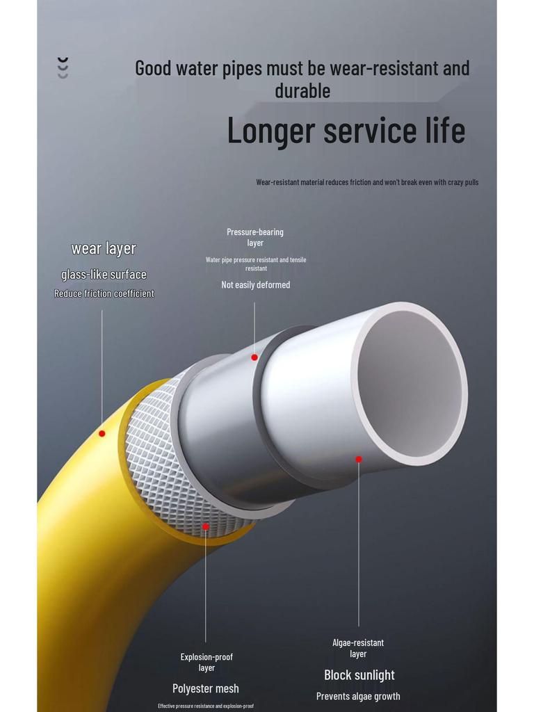 Высокотемпературный, устойчивый к давлению 1-дюймовый шланг для автомойки, полива цветов и овощей, использования во дворе