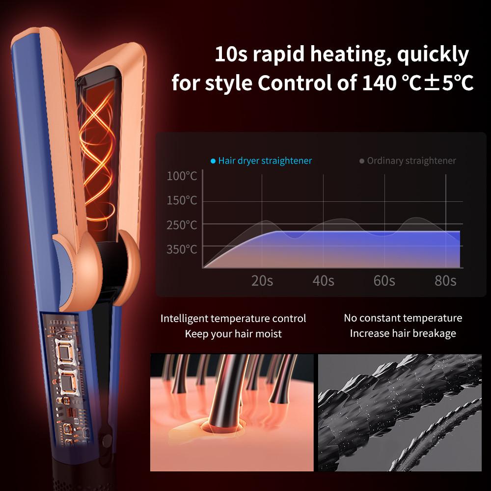 Выпрямитель для волос 2 В 1 Портативный для влажных и сухих волос Профессиональные инструменты для укладки волос Фен и выпрямитель
