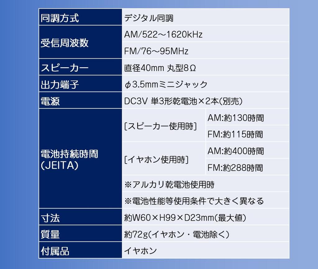 ELPA Battery Radio Prevention AM/FM Long-lasting (Analog + Long-lasting) Radio/Disaster (ER-P80F Silver)