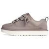 Lo Lowmel Campfire Women Sneakers Grey 1168890-CPF