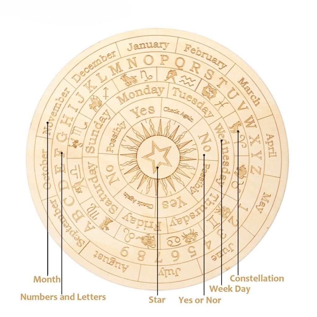 Деревянная доска для гадания ведьм: Большое созвездие для инструментов для гадания и лозоходства