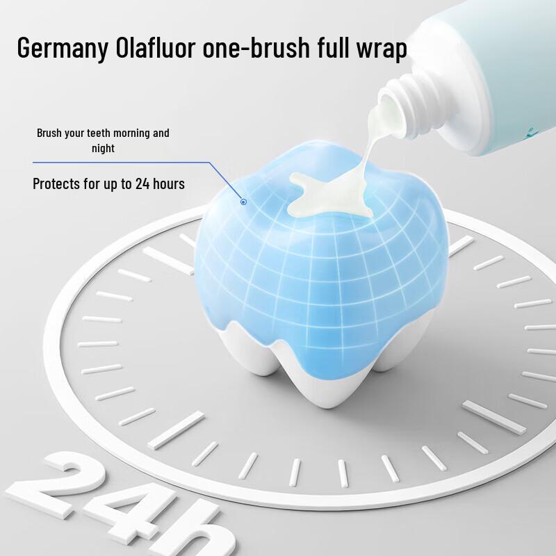 PROTEFIX Детская фторсодержащая зубная паста