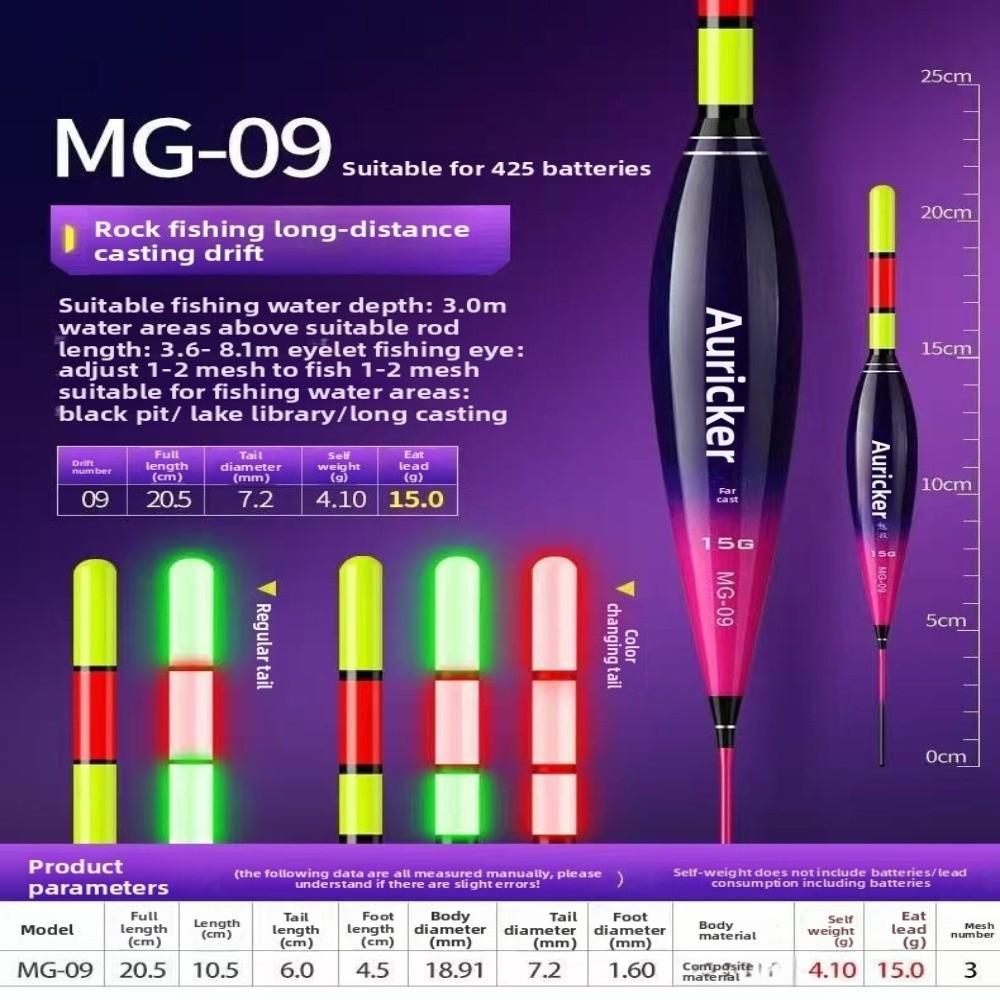 Индикаторный свет Поплавок Буй Удар Камень Рыбалка Поплавки 2025 Электронный Рыболовный Поплавок Короткий Хвост