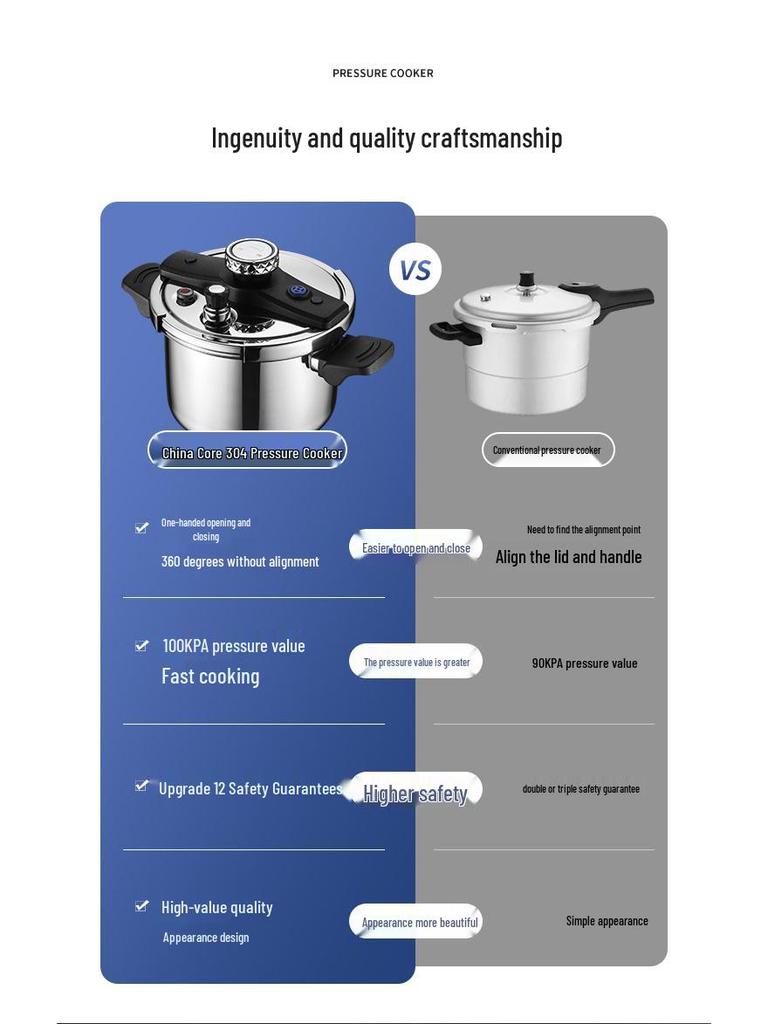 304 Трехслойная сталь Толстая скороварка - Большая вместимость, Взрывобезопасная конструкция для газовой и индукционной готовки