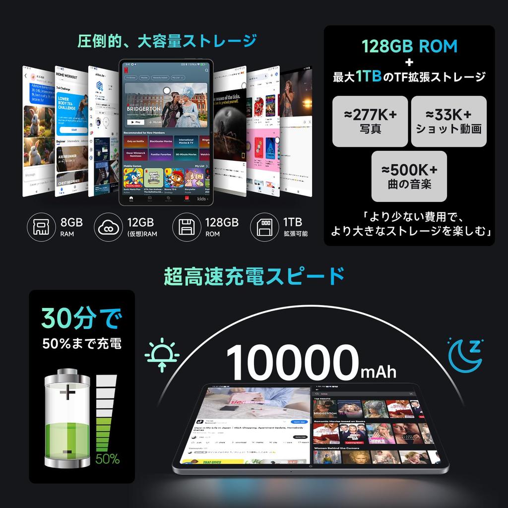 ALLDOCUBE iPlay60 Pad Pro Inch Tablet Android14 Tablet PC Mode 90Hz Face Recognition Resolution 10000mAh PD33W Fast Charging Widevine L1 4 Speakers