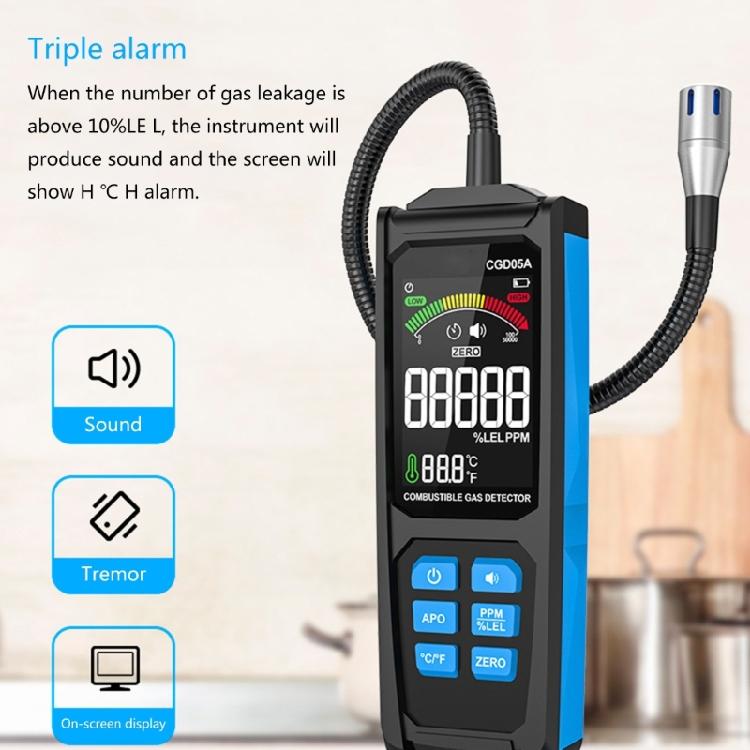 Gas Leak Detector 50-50000PPM Combustible Gas Propane Methane Sensors Sniffers